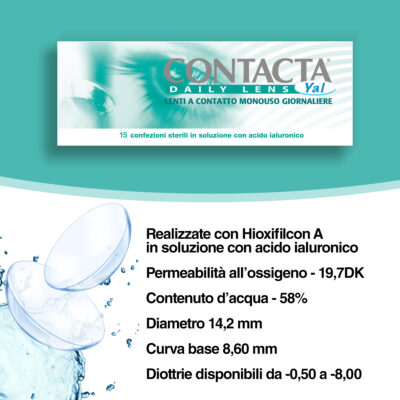 Lenti a contatto 0 50 deals